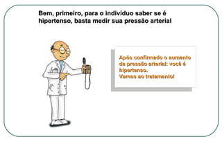 Bem, primeiro, para o indivíduo saber se é
hipertenso, basta medir sua pressão arterial

Após confirmado o aumento
da pressão arterial: você é
hipertenso.
Vamos ao tratamento!

 
