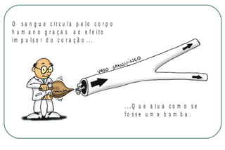 O sa n g u e c ir c u la p e lo c o r p o
h u m a n o g r a ç a s a o e fe ito
im p u lso r d o c o r a ç ã o ...

...Q u e a tu a co m o se
fo sse u m a b o m b a .
M IN IS T É R IO D A S A Ú D E
C o o r d e n a ç ã o d e D o e n ç a s C r ô n ic o - D e g e n e r a t iv a s

 