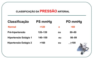 CLASSIFICAÇÃO DA PRESSÃO ARTERIAL

Classificação
Normal

PS mmHg

PD mmHg

<120

e

<80

Pré-hipertensão

120–139

ou

80–89

Hipertensão Estágio 1

140–159

ou

90–99

Hipertensão Estágio 2

>160

ou

>100

 