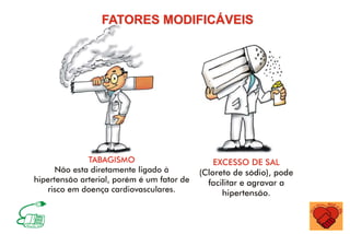 FATORES MODIFICÁVEIS
 
