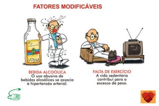 FATORES MODIFICÁVEIS
 
