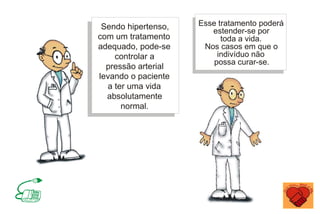 Sendo hipertenso,
com um tratamento
adequado, pode-se
controlar a
pressão arterial
levando o paciente
a ter uma vida
absolutamente
normal.
Esse tratamento poderá
estender-se por
toda a vida.
Nos casos em que o
indivíduo não
possa curar-se.
 