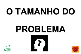 O TAMANHO DO
PROBLEMA
 