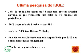 Ultima pesquisa do IBGE:
• 25% da população acima de 40 anos tem pressão arterial
elevada, o que representa um total de 17 milhões de
portadores.
• 30% da população brasileira tem H.A;
• mais de 50% tem H.A na 3ª idade;
• as doenças cardiovasculares são responsáveis por 33% dos
óbitos com causas conhecidas;
• 5% das crianças e adolescentes;
 