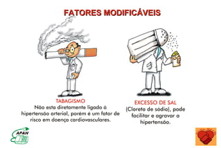FATORES MODIFICÁVEIS
 