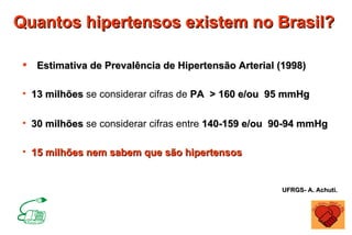 Quantos hipertensos existem no Brasil?

  Estimativa de Prevalência de Hipertensão Arterial (1998)

 • 13 milhões se considerar cifras de PA > 160 e/ou 95 mmHg

 • 30 milhões se considerar cifras entre 140-159 e/ou 90-94 mmHg

 • 15 milhões nem sabem que são hipertensos


                                                      UFRGS- A. Achuti.
 