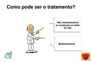Como pode ser o tratamento?


                    Não medicamentoso
                   ou mudanças no estilo
                         de vida




                     Medicamentoso
 
