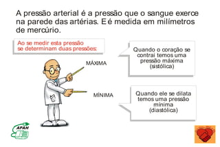 Quando o coração se
contrai temos uma
pressão máxima
(sistólica)
Ao se medir esta pressão
se determinam duas pressões:
MÁXIMA
MÍNIMA Quando ele se dilata
temos uma pressão
mínima
(diastólica)
A pressão arterial é a pressão que o sangue exerce
na parede das artérias. Eé medida em milímetros
de mercúrio.
MINISTÉRIO DA SAÚDE
Coordenação de Doenças Crônico-Degenerativas
 