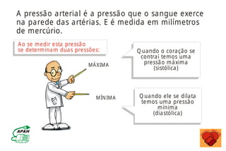 Q uando o coração se
contrai temos uma
pressão máxima
(sistólica)
Ao se medir esta pressão
se determinam duas pressões:
MÁXIMA
MÍN IMA Q uando ele se dilata
temos uma pressão
mínima
(diastólica)
A pressão arterial é a pressão que o sangue exerce
na parede das artérias. E é medida em milímetros
de mercúrio.
MINISTÉRIO DA SAÚDE
Coordenação de Doenças Crônico-Degenerativas
 