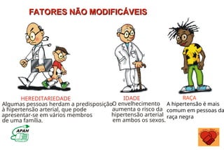 HEREDITARIEDADE
Algumas pessoas herdam a predisposição
à hipertensão arterial, que pode
apresentar-se em vários membros
de uma família.
IDADE
O envelhecimento
aumenta o risco da
hipertensão arterial
em ambos os sexos.
FATORES NÃO MODIFICÁVEIS
FATORES NÃO MODIFICÁVEIS
RAÇA
A hipertensão é mais
comum em pessoas da
raça negra
 