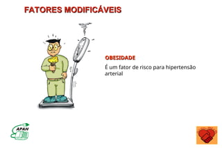 FATORES MODIFICÁVEIS
FATORES MODIFICÁVEIS
OBESIDADE
OBESIDADE
É um fator de risco para hipertensão
arterial
 