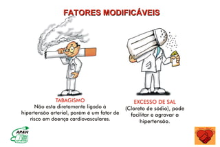 FATORES MODIFICÁVEIS
FATORES MODIFICÁVEIS
 