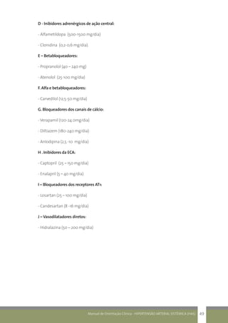 Manual de Orientação Clínica - HIPERTENSÃO ARTERIAL SISTÊMICA (HAS) 49
D - Inibidores adrenérgicos de ação central:
- Alfametildopa (500-1500 mg/dia)
- Clonidina (0,2-0,6 mg/dia).
E – Betabloqueadores:
- Propranolol (40 – 240 mg)
- Atenolol (25-100 mg/dia)
F. Alfa e betabloqueadores:
- Carvedilol (12,5-50 mg/dia)
G. Bloqueadores dos canais de cálcio:
- Verapamil (120-24 0mg/dia)
- Diltiazem (180-240 mg/dia)
- Anlodipina (2,5 -10 mg/dia)
H . Inibidores da ECA:
- Captopril (25 – 150 mg/dia)
- Enalapril (5 – 40 mg/dia)
I – Bloqueadores dos receptores AT1:
- Losartan (25 – 100 mg/dia)
- Candesartan (8 -16 mg/dia)
J – Vasodilatadores diretos:
- Hidralazina (50 – 200 mg/dia)
 
