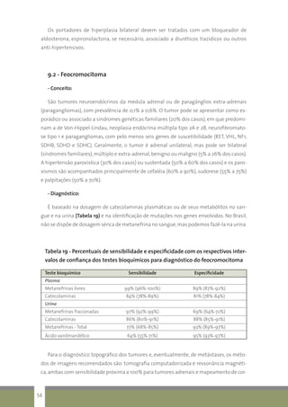 Os portadores de hiperplasia bilateral devem ser tratados com um bloqueador de
aldosterona, espironolactona, se necessário, associado a diuréticos tiazídicos ou outros
anti-hipertensivos.
9.2 - Feocromocitoma
- Conceito:
São tumores neuroendócrinos da medula adrenal ou de paragânglios extra-adrenais
(paragangliomas), com prevalência de 0,1% a 0,6%. O tumor pode se apresentar como es-
porádico ou associado a síndromes genéticas familiares (20% dos casos), em que predomi-
nam a de Von-Hippel-Lindau, neoplasia endócrina múltipla tipo 2A e 2B, neurofibromato-
se tipo 1 e paragangliomas, com pelo menos seis genes de suscetibilidade (RET, VHL, NF1,
SDHB, SDHD e SDHC). Geralmente, o tumor é adrenal unilateral, mas pode ser bilateral
(síndromes familiares),múltiplo e extra-adrenal,benigno ou maligno (5% a 26% dos casos).
A hipertensão paroxística (30% dos casos) ou sustentada (50% a 60% dos casos) e os paro-
xismos são acompanhados principalmente de cefaléia (60% a 90%), sudorese (55% a 75%)
e palpitações (50% a 70%).
- Diagnóstico:
É baseado na dosagem de catecolaminas plasmáticas ou de seus metabólitos no san-
gue e na urina (Tabela 19) e na identificação de mutações nos genes envolvidos. No Brasil,
não se dispõe de dosagem sérica de metanefrina no sangue,mas podemos fazê-la na urina.
Tabela 19 - Percentuais de sensibilidade e especificidade com os respectivos inter-
valos de confiança dos testes bioquímicos para diagnóstico do feocromocitoma
Teste bioquímico	 Sensibilidade	 Especificidade
Plasma
Metanefrinas livres	 99% (96%-100%)	 89% (87%-92%)
Catecolaminas	 84% (78%-89%)	 81% (78%-84%)
Urina
Metanefrinas fracionadas	 97% (92%-99%)	 69% (64%-72%)
Catecolaminas	 86% (80%-91%)	 88% (85%-91%)
Metanefrinas - Total	 77% (68%-85%)	 93% (89%-97%)
Ácido vanilmandélico	 64% (55%-71%)	 95% (93%-97%)
Para o diagnóstico topográfico dos tumores e, eventualmente, de metástases, os méto-
dos de imagens recomendados são: tomografia computadorizada e ressonância magnéti-
ca,ambas com sensibilidade próxima a 100% para tumores adrenais e mapeamento de cor-
54
 