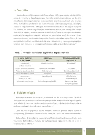 Manual de Orientação Clínica - HIPERTENSÃO ARTERIAL SISTÊMICA (HAS) 11
1 - Conceito
Hipertensão arterial é uma doença definida pela persistência de pressão arterial sistólica
acima de 135mmHg e diastólica acima de 85mmHg, sendo hoje considerada um dos prin-
cipais fatores de risco para doenças cardiovasculares e cerebrovasculares. É uma condição
clínica multifatorial caracterizado por níveis elevados e sustentados de pressão arterial (PA).
Associa-se frequentemente a alterações funcionais e/ou estruturais dos órgãos-alvo (cora-
ção, encéfalo, rins e vasos sanguíneos) e a alterações metabólicas, com conseqüente aumen-
to do risco de eventos cardiovasculares fatais e não-fatais.	É fator de risco para insuficiência
cardíaca, infarto agudo do miocárdio, acidente vascular cerebral, insuficiência renal crônica,
aneurisma de aorta e retinopatia hipertensiva. Quando associada a outros fatores de risco
como diabetes mellitus, obesidade, sedentarismo e tabagismo, os níveis pressóricos podem
ser ainda mais elevados e as conseqüentes lesões de órgãos-alvo ainda mais graves. 42
2 - Epidemiologia
A hipertensão arterial é considerada, atualmente, um dos mais importantes fatores de
risco para doença cardiovascular. Primeiro,por apresentar alta prevalência. Segundo por ter
forte relação de risco com eventos cardiovasculares fatais e não fatais, sendo esta relação
contínua, positiva e independente de outros fatores. 2
Cerca de 30% da população adulta apresenta níveis de pressão arterial acima de
140/90mmHg, porém riscos cardiovasculares começam a existir em níveis ainda menores.2
Os benefícios de se reduzir a pressão arterial foram inicialmente demonstrados após
tratamento da hipertensão maligna por curtos períodos, e posteriormente, em todos os
níveis de pressão arterial. 4
Tabela 1 - Fatores de risco, causais e agravantes da pressão arterial
É CAUSA OU FATOR
DE RISCO PARA:
Insuficiência
cardíaca esquerda
Infarto agudo do miocárdio
Acidente vascular cerebral
Insuficiência renal crônica
Aneurisma e
dissecção de aorta
Retinopatia hipertensiva
É AGRAVADA
POR
Diabetes mellitus
Obesidade/Sobrepeso
Sedentarismo
Tabagismo
Ingestão de sal
Anti-inflamatórios (AINES)
É AINDA MAIS GRAVE SE
ASSOCIADA A:
LDL elevado
HDL baixo
Obesidade abdominal
Hiperuricemia
Alcoolismo ou
abuso de drogas
Raça negra, idade
avançada, pobreza
 