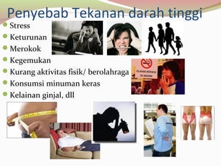 Penyebab Tekanan darah tinggi
Stress
Keturunan
Merokok
Kegemukan
Kurang aktivitas fisik/ berolahraga
Konsumsi minuman keras
Kelainan ginjal, dll
 