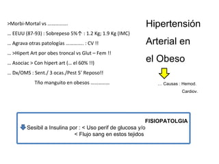 Hipertensión Arterial en  el Obeso >Morbi-Mortal vs ……………. …  EEUU (87-93) : Sobrepeso 5% ↑ : 1.2 Kg; 1.9 Kg (IMC) …  Agrava otras patologías ………….. : CV !! …  >Hipert Art por obes troncal vs Glut – Fem !! …  Asociac > Con hipert art (… el 60% !!) …  Dx/OMS : Sent./ 3 ocas./Pest 5’ Reposo!! Tño manguito en obesos …………… …  Causas : Hemod. Cardiov. FISIOPATOLGIA Sesibil a Insulina por : < Uso perif de glucosa y/o < Flujo sang en estos tejidos 