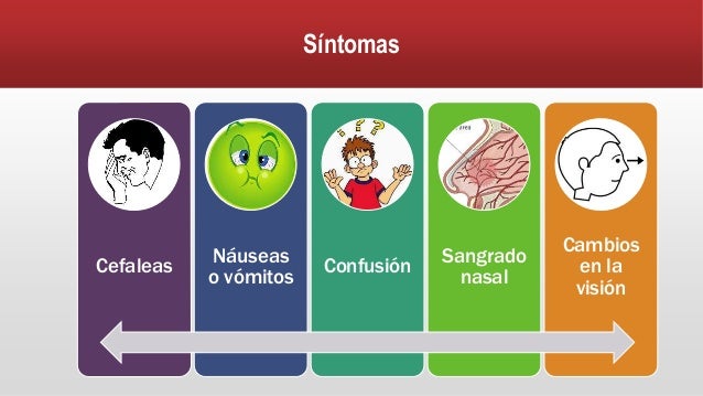 Prognosis Hipertensi Alomedika Prognosis Hipertensi Alomedika