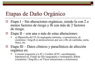 Etapas de Daño Orgánico Etapa I – Sin alteraciones orgánicas, siendo Ia con 2 o menos factores de riesgo y Ib con más de 2 factores de riesgo. Etapa II – con una o más de estas alteraciones: a) Hipertofia del VI, b) angiopatía retiniana, c) proteinuria, d) creatinina >2mg/dl e) ateroesclerosis por eco o Rx de carótidas, aorta, iliaca, etc. Etapa III – Datos clínicos y paraclínicos de afección orgánica en: Corazón (isquemia y/o IC), Cerebro (EVC, encefalopatía hipertensiva), Fondo de Ojo (angiopatía o retinopatía), Riñón (creatinina >2mg/dl) y en Vasos (aneurismas u oclusiones). 