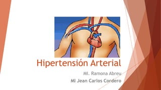 Hipertensión Arterial
MI. Ramona Abreu
MI Jean Carlos Cordero
 