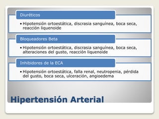 Hipertensión Arterial
• Hipotensión ortoestática, discrasia sanguínea, boca seca,
reacción liquenoide
Diuréticos
• Hipotensión ortoestática, discrasia sanguínea, boca seca,
alteraciones del gusto, reacción liquenoide
Bloqueadores Beta
• Hipotensión ortoestática, falla renal, neutropenia, pérdida
del gusto, boca seca, ulceración, angioedema
Inhibidores de la ECA
 
