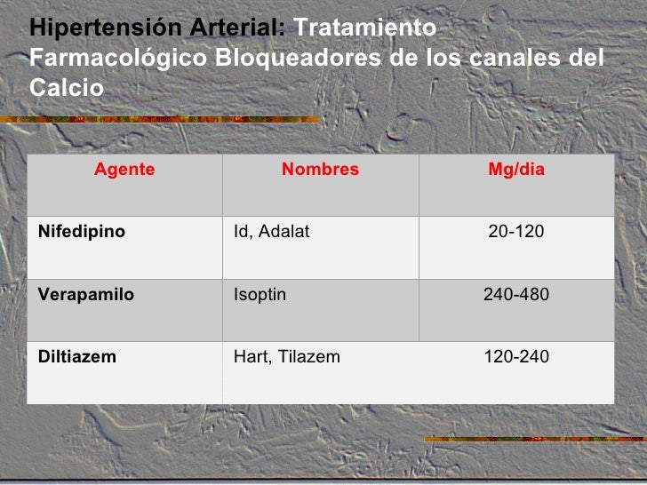 Hipertensión significado hoja cheet