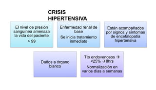 El nivel de presión
sanguínea amenaza
la vida del paciente
> 99
Enfermedad renal de
base
Se inicia tratamiento
inmediato
Están acompañados
por signos y síntomas
de encefalopatía
hipertensiva
Daños a órgano
blanco
Tto endovenosos 
<25% 8hrs
Normalización en
varios días a semanas
CRISIS
HIPERTENSIVA
 