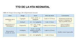 TTO DE LA HTA NEONATAL
 