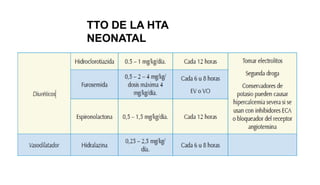 TTO DE LA HTA
NEONATAL
 
