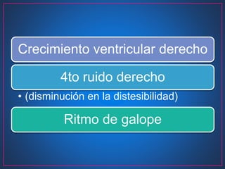 Crecimiento ventricular derecho
4to ruido derecho
• (disminución en la distesibilidad)
Ritmo de galope
 