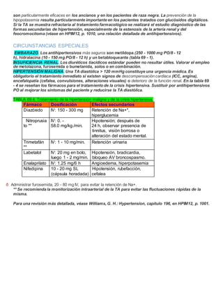 son particularmente eficaces en los ancianos y en los pacientes de raza negra. La prevención de la
hipopotasemia resulta particularmente importante en los pacientes tratados con glucósidos digitálicos.
Si la TA se muestra refractaria al tratamiento farmacológico se realizará el estudio diagnóstico de las
formas secundarias de hipertensión, especialmente de la estenosis de la arteria renal y del
feocromocitoma (véase en HPIM12, p. 1010, una relación detallada de antihipertensivos).
CIRCUNSTANCIAS ESPECIALES
EMBARAZO. Los antihipertensivos más seguros son metildopa (250 - 1000 mg PO/8 - 12
h), hidralacina (10 - 150 mg PO/8 - 12 h) y un betabloqueante (tabla 69 - 1).
INSUFICIENCIA RENAL. Los diuréticos tiacídicos estándar pueden no resultar útiles. Valorar el empleo
de metolazona, furosemida o bumetanida, solos o en combinación.
HIPERTENSIÓN MALIGNA. Una TA diastólica > 120 mmHg constituye una urgencia médica. Es
obligatorio el tratamiento inmediato si existen signos de descompensación cardíaca (ICC, angina),
encefalopatía (cefalea, convulsiones, alteraciones visuales) o deterioro de la función renal. En la tabla 69
- 4 se reseñan los fármacos para el tratamiento de la crisis hipertensiva. Sustituir por antihipertensivos
PO al mejorar los síntomas del paciente y reducirse la TA diastólica.
TABLA 69.4. Tratamiento de la hipertensión maligna y de la crisis hipertensiva.
Fármaco Dosificación Efectos secundarios
Diazóxido IV: 150 - 300 mg Retención de Na+*,
hiperglucemia
Nitroprusia
to **
IV: 0. -
58.0 mg/kg./min.
Hipotensión; después de
24 h, observar presencia de
tinnitus, visión borrosa o
alteración del estado mental.
Trimetafán
**
IV: 1 - 10 mg/min. Retención urinaria
Labetalol IV: 20 mg en bolo,
luego 1 - 2 mg/min.
Hipotensión, bradicardia,
bloqueo AV broncospasmo.
Enalaprilato IV: 1.25 mg/6 h Angioedema, hiperpotasemia
Nifedipina 10 - 20 mg SL
(cápsula horadada)
Hipotensión, rubefacción,
cefalea
ð Administrar furosemida, 20 - 80 mg IV, para evitar la retención de Na+.
** Se recomienda la monitorización intraarterial de la TA para evitar las fluctuaciones rápidas de la
misma.
Para una revisión más detallada, véase Williams, G. H.: Hypertension, capítulo 196, en HPIM12, p. 1001.
 