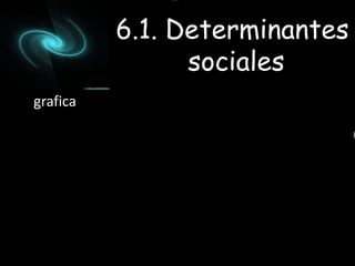 6.1. Determinantes 
sociales 
grafica 
 