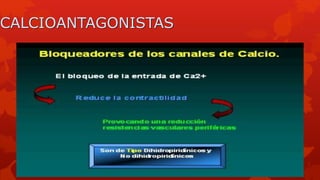 CALCIOANTAGONISTAS
 