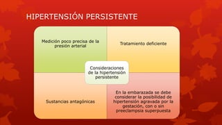 HIPERTENSIÓN PERSISTENTE
Medición poco precisa de la
presión arterial
Tratamiento deficiente
Sustancias antagónicas
En la embarazada se debe
considerar la posibilidad de
hipertensión agravada por la
gestación, con o sin
preeclampsia superpuesta
Consideraciones
de la hipertensión
persistente
 