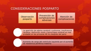 CONSIDERACIONES POSPARTO
Observación
posparto
Prevención de
complicaciones
adversas
Atención de
complicaciones
La aparición de edema cerebral o pulmonar, insuficiencia
cardiaca, disfunción renal o hemorragia cerebral es mas
probable en las primeras 48 hrs después del parto
Aumento de carga del ventrículo izquierdo por el aumento
de resistencia periférica materna
 