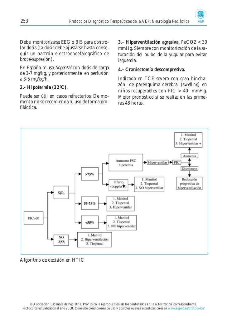 presión arterial sistólica definición resultados