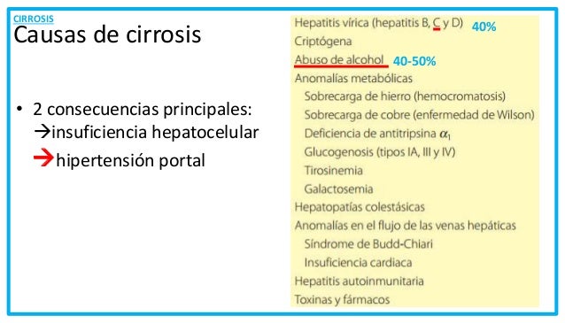 Ideas para ayudarle con causa de hipertensión arterial
