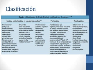 Clasificación
 