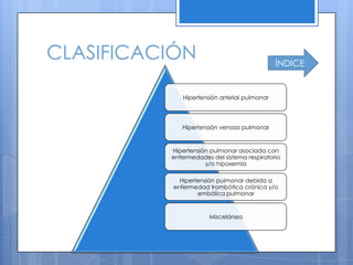 CLASIFICACIÓN                                 ÍNDICE


             Hipertensión arterial pulmonar




             Hipertensión venosa pulmonar


          Hipertensión pulmonar asociada con
          enfermedades del sistema respiratorio
                     y/o hipoxemia

             Hipertensión pulmonar debida a
           enfermedad trombótica crónica y/o
                   embólica pulmonar


                      Miscelánea
 