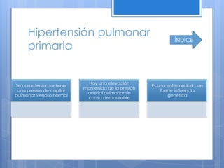 Hipertensión pulmonar
                                                              ÍNDICE
     primaria


                             Hay una elevación
Se caracteriza por tener                             Es una enfermedad con
                           mantenida de la presión
 una presión de capilar                                  fuerte influencia
                            arterial pulmonar sin
pulmonar venoso normal                                      genética
                            causa demostrable
 