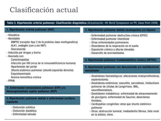 Clasificación actual
 