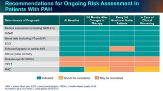 Comprehensive Screening and Diagnosis of Pulmonary Arterial ...