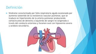 Definición
 Síndrome caracterizado por falla respiratoria aguda ocasionada por
aumento sostenido de la resistencia vascular pulmonar, que se
traduce en hipertensión de la arteria pulmonar produciendo
cortocircuitos de derecha a izquierda de sangre no oxigenada a
través del conducto arterioso y foramen oval con hipoxemia severa
y acidosis secundaria.
 