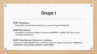 Grupo I
HAP idiopática.
- Esporadica, sin antecedente familiar, sin causa de riesgo identificable.

HAP Hereditaria
- Se produce en contexto familiar, mutación en (BMPR2) o (ALK1), 70% de los casos,
autosómica dominante.

HAP inducida por fármacos y toxinas.
- Factores de riesgo identificados, se clasifican según su riesgo de asociacion: definitivos o
establecidos, muy probables, posibles, e improbables.

 
