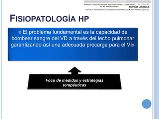 FISIOPATOLOGÍA HP
« El problema fundamental es la capacidad de
bombear sangre del VD a través del lecho pulmonar
garantizando así una adecuada precarga para el VI»
Foco de medidas y estrategias
terapéuticas
 