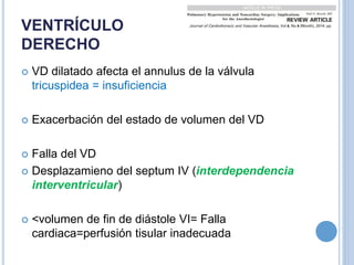 VENTRÍCULO
DERECHO
 VD dilatado afecta el annulus de la válvula
tricuspidea = insuficiencia
 Exacerbación del estado de volumen del VD
 Falla del VD
 Desplazamieno del septum IV (interdependencia
interventricular)
 <volumen de fin de diástole VI= Falla
cardiaca=perfusión tisular inadecuada
 