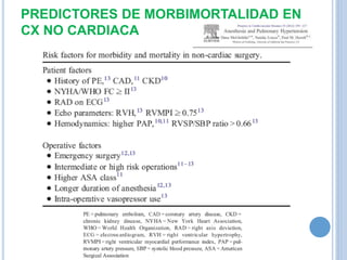 PREDICTORES DE MORBIMORTALIDAD EN
CX NO CARDIACA
 