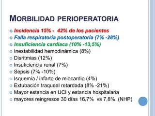MORBILIDAD PERIOPERATORIA
 Incidencia 15% - 42% de los pacientes
 Falla respiratoria postoperatoria (7% -28%)
 Insuficiencia cardiaca (10% -13,5%)
 Inestabilidad hemodinámica (8%)
 Disritmias (12%)
 Insuficiencia renal (7%)
 Sepsis (7% -10%)
 Isquemia / infarto de miocardio (4%)
 Extubación traqueal retardada (8% -21%)
 Mayor estancia en UCI y estancia hospitalaria
 mayores reingresos 30 días 16,7% vs 7,8% (NHP)
 