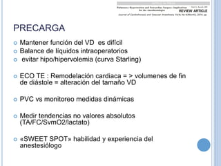 PRECARGA
 Mantener función del VD es difícil
 Balance de líquidos intraoperatorios
 evitar hipo/hipervolemia (curva Starling)
 ECO TE : Remodelación cardiaca = > volumenes de fin
de diástole = alteración del tamaño VD
 PVC vs monitoreo medidas dinámicas
 Medir tendencias no valores absolutos
(TA/FC/SvmO2/lactato)
 «SWEET SPOT» habilidad y experiencia del
anestesiólogo
 