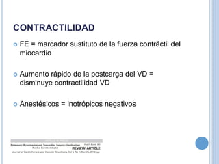 CONTRACTILIDAD
 FE = marcador sustituto de la fuerza contráctil del
miocardio
 Aumento rápido de la postcarga del VD =
disminuye contractilidad VD
 Anestésicos = inotrópicos negativos
 